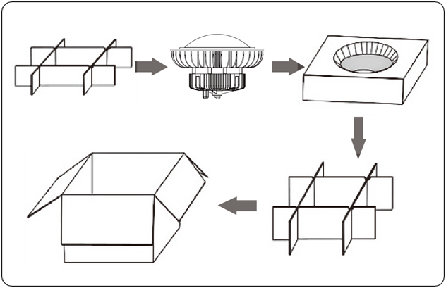 UL 150LM Industrial UFO LED High Bay Light100W For Replacing 250W HPS Lamp