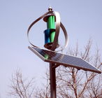 High Efficiency Maglev Wind Power Generator for 30W Camera System